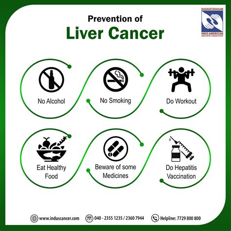 Liver cancer prevention