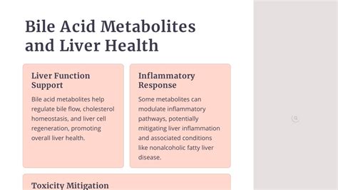 Liver health and bile acids