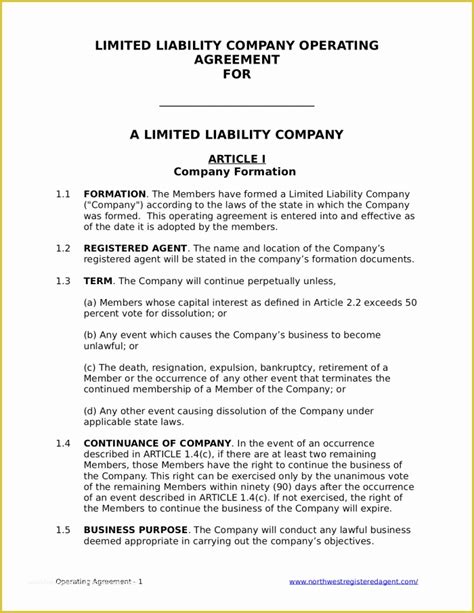 LLC Operating Agreement Template with Vesting Schedule