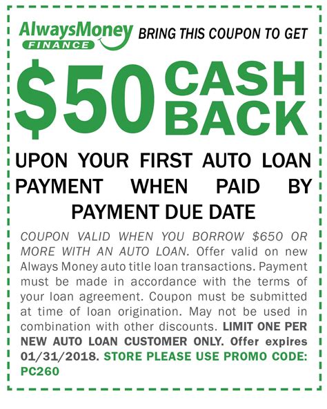 Loan Discount Promotion