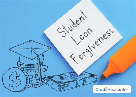 Loan Forgiveness