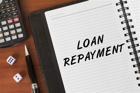 Description of Loan Repayment