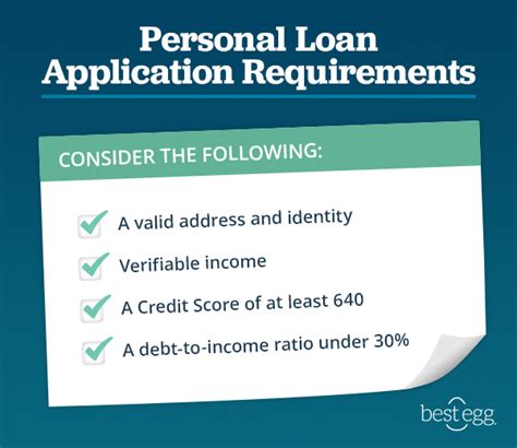 Loan Requirements Key Elements