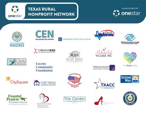 Local non-profit organizations in Orange Texas