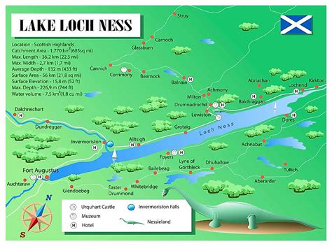 Loch Ness map