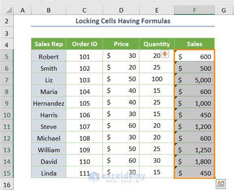 Locking Cells in Excel Method 1