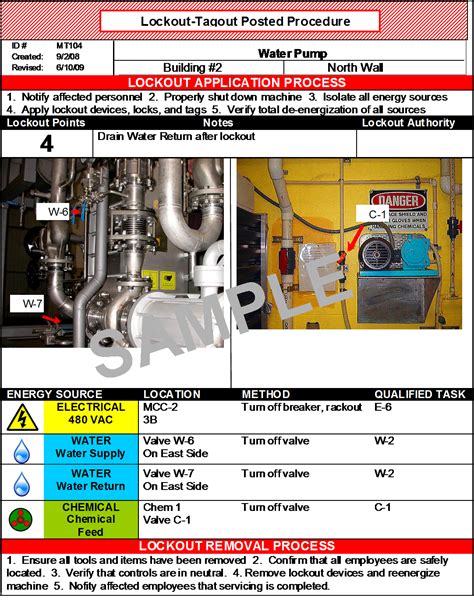 Lockout Tagout Template Examples