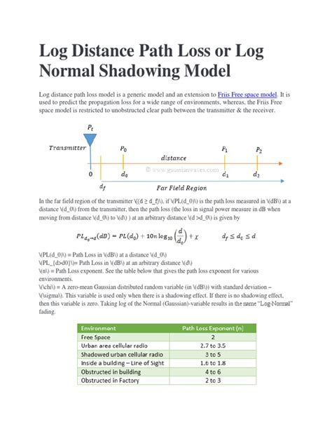 Log-Distance Path Loss Model