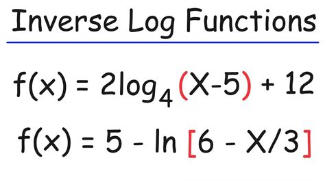 LOG function errors