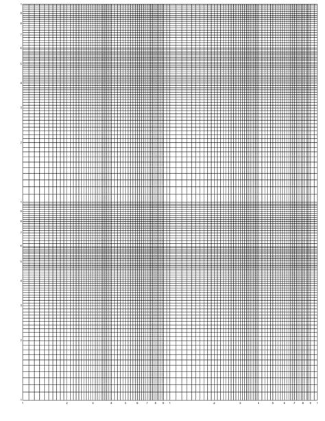 Logarithmic Graph Paper