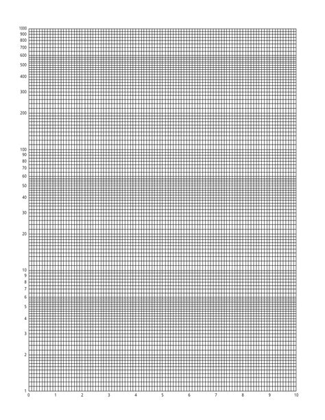 Logarithmic Graph Paper Template