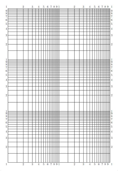 Logarithmic Graph Paper Template