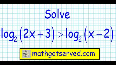 Logarithmic Inequality