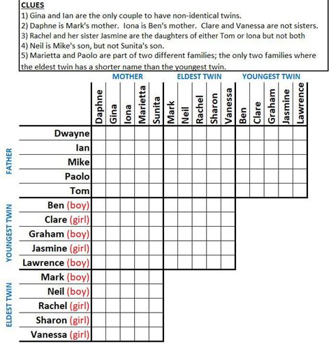 Logic Grid Puzzle 2