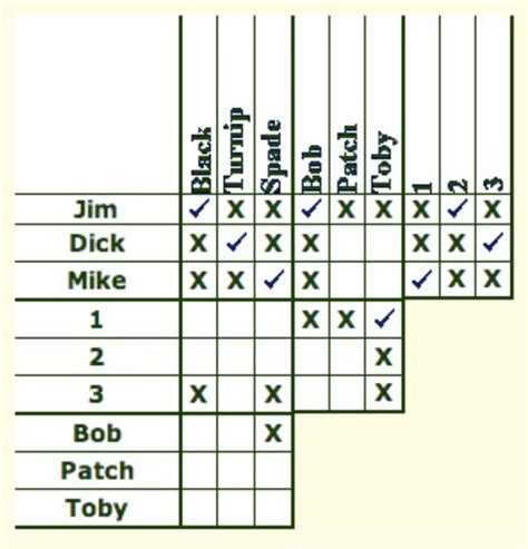 Logic Grid Puzzle Software