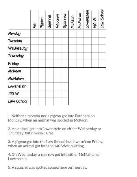 Types of Logic Grid Puzzles