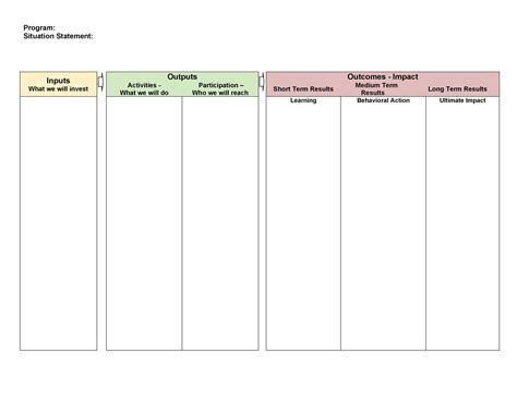 Logic Model Template 10