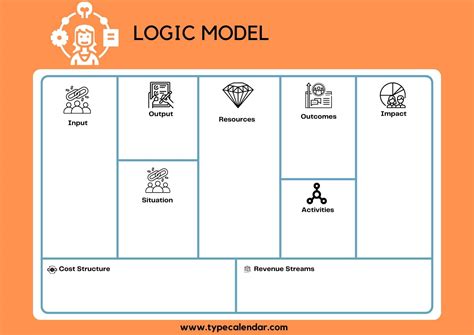 Logic Model Template 8