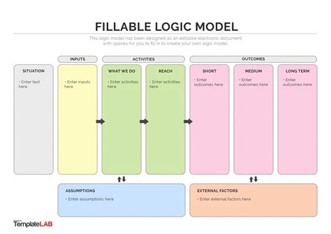 Logic Model Template Powerpoint Download