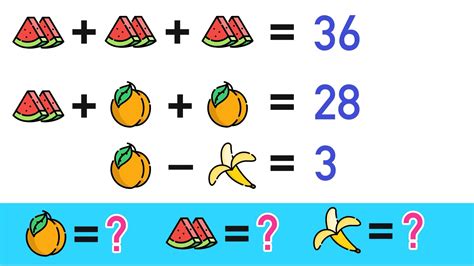 A person solving a logic puzzle