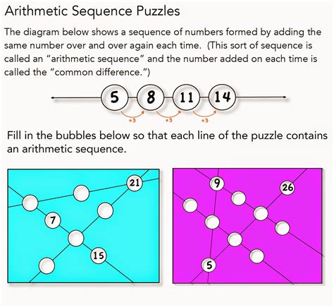 Logic Puzzle Number Sequence