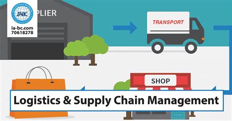 Logistics and Supply Chain Manager