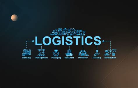 Logistics Operations Management