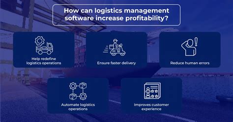 Logistics Software