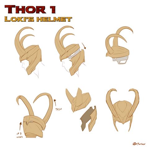 Loki Helmet Template DIY Guide