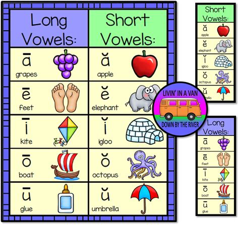 Long and Short Vowel Sounds