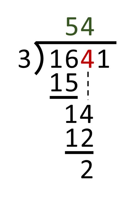 Long Division Example