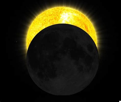 Long Island Eclipse Science