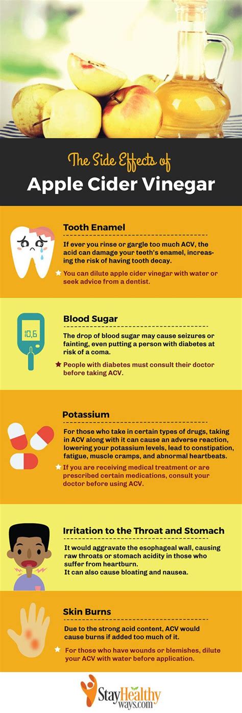 Long-term effects of apple cider vinegar on skin