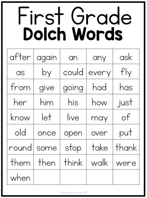 Longest Words for 1st Graders