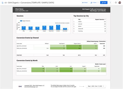 GA4 Traffic Sources Template