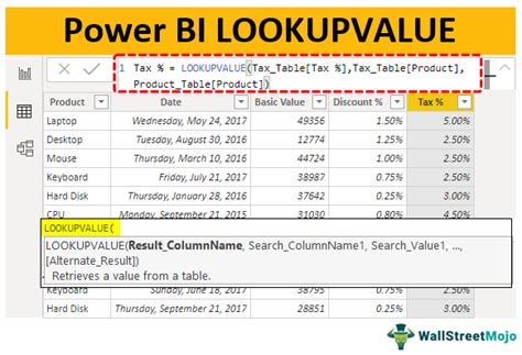 Lookup Formula in Power BI