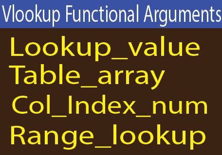 lookup function