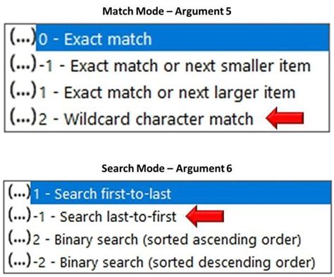 LOOKUP Approach for Last Non-Empty Cell