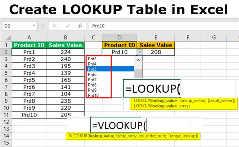 Lookup Table in Excel