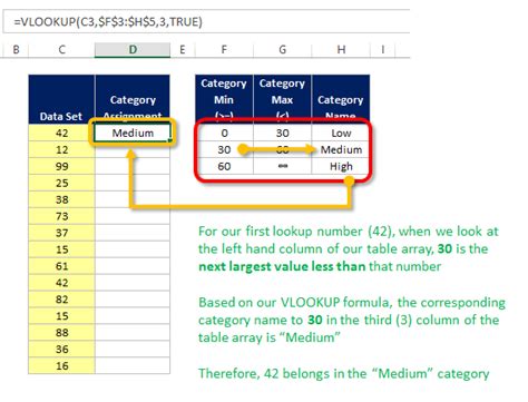 Setting Up a Lookup Table Range