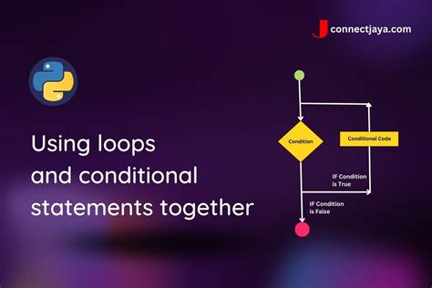 Loops Conditional Statements