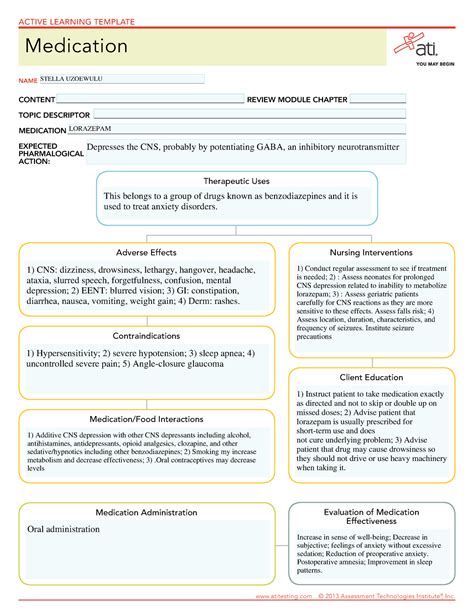 Lorazepam Contraindications