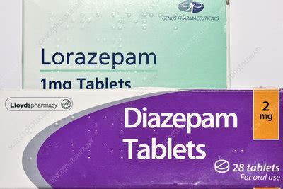 Lorazepam Medication