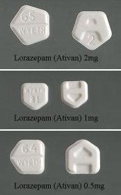 Lorazepam Pharmacology