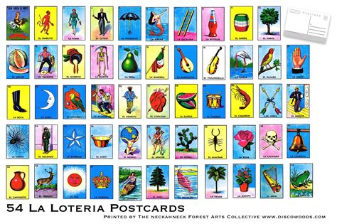 Loteria History