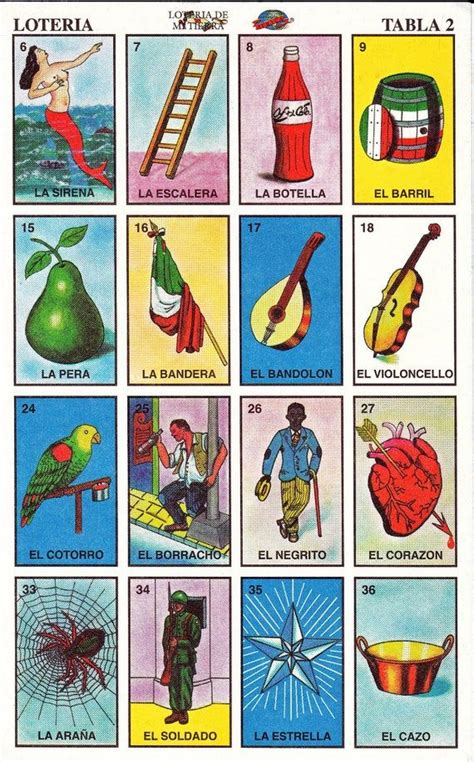 Loteria Rules and Strategies