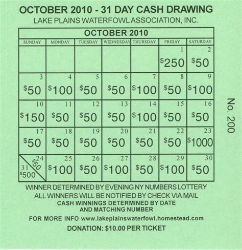 Lottery Ticket Fundraiser