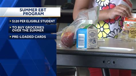 Louisiana Summer Food Program