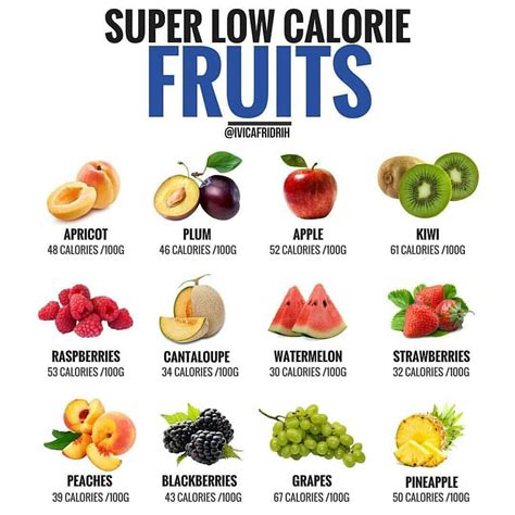 Benefits of a low-calorie fruit cup