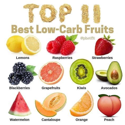 Benefits of Low-Carb Fruit Cups